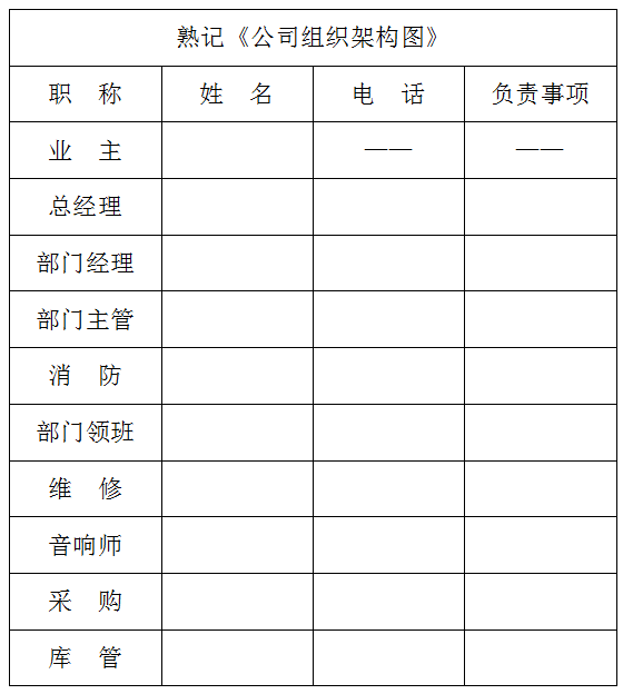 西安商務量販KTV新員工入職十四項必知事項你知道多少？(圖2)